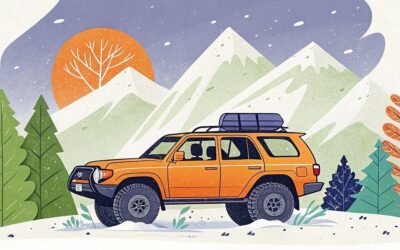Best Snow and Ice Tires for Toyota 4Runner 2026