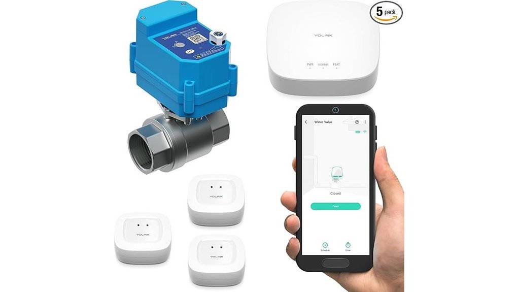 smart water shutoff system
