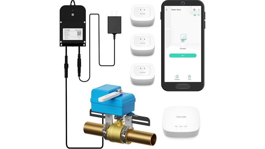 smart water shutoff system